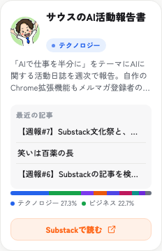 発行物カード。名前・カテゴリ・最近の記事・カテゴリバランスバー・Substackで読むボタン